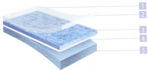 Asmart舒码特系列卷材地板-卷材胶地板